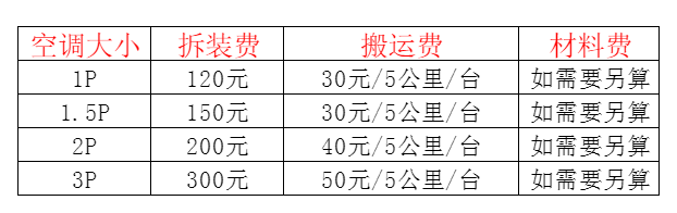 桃源空调移机及费用电话在哪里找